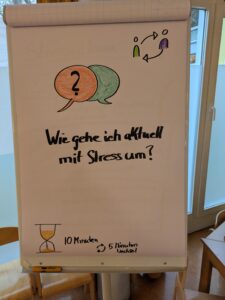 Flipchart aus dem Workshop Stresskarussell